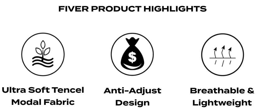 Fiver product highlights icons showing ultra-soft Tencel modal fabric, anti-adjust design, and breathable lightweight comfort.