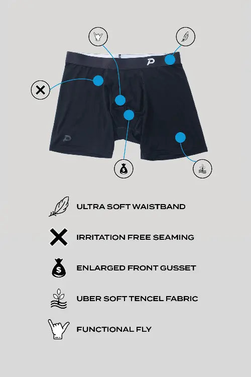 Technical diagram of Pacterra Fiver boxer briefs highlighting ultra-soft waistband, irritation-free seaming, enlarged front gusset, soft Tencel fabric, and functional fly.