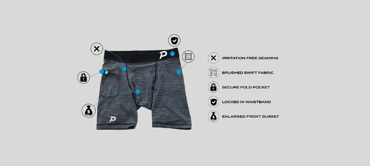 Front view of Pacterra Athletics Middy compression shorts in heather grey, featuring technical callouts: irritation-free seaming, brushed Swift fabric, a secure fold hip pocket, a locked-in waistband, and an enlarged front gusset for improved fit.