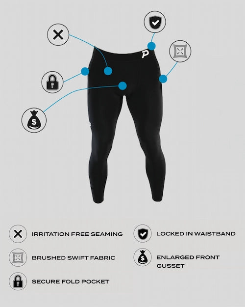 A technical diagram of the Strider Men's Compression Tight highlighting the interior phone pocket, soft-touch waistband, and breathable mesh ventilation behind the knees.